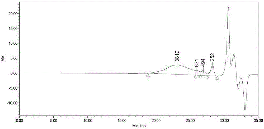 Resin composition and presoaking material and laminated board using same