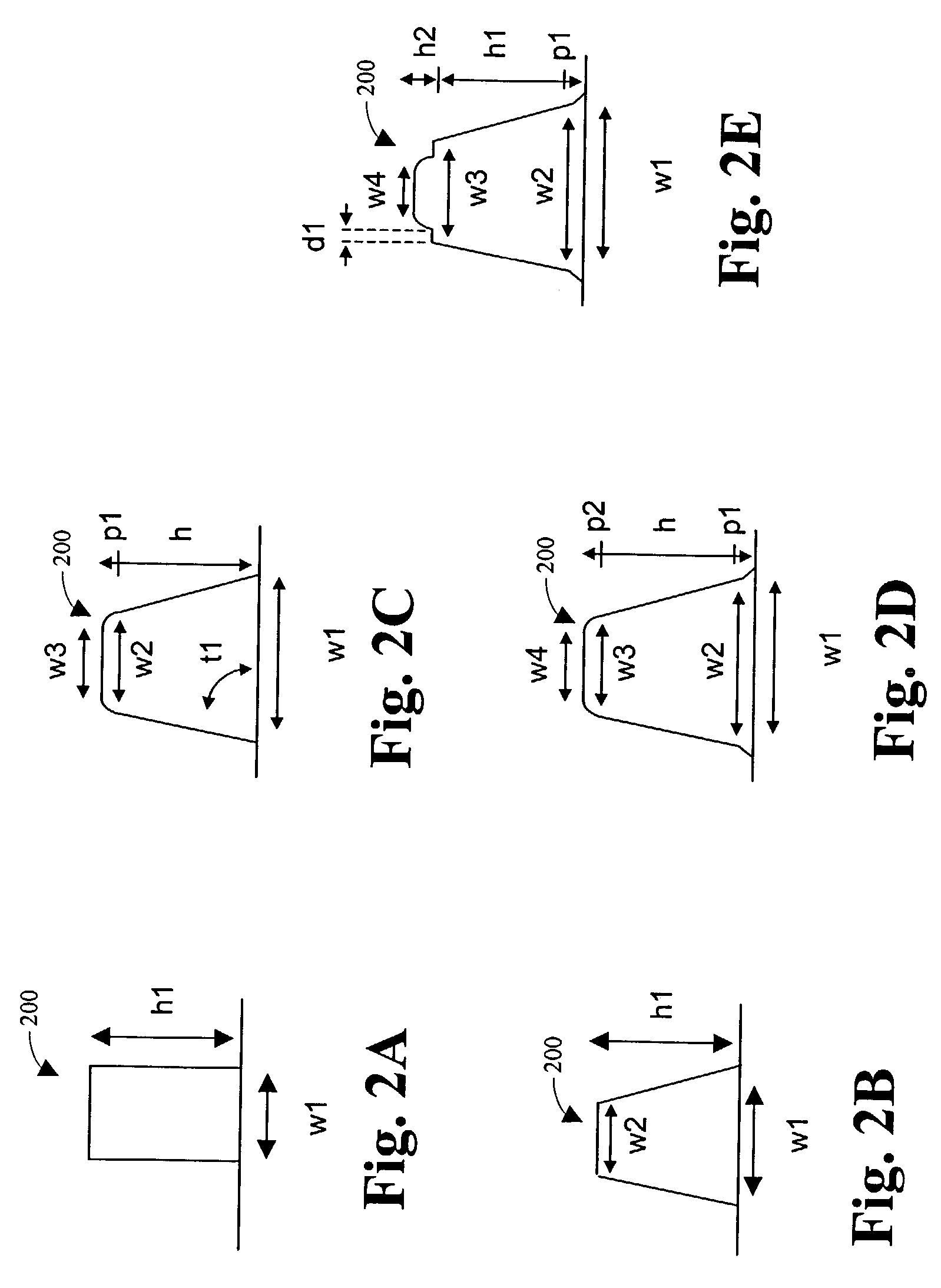 Generic interface for an optical metrology system