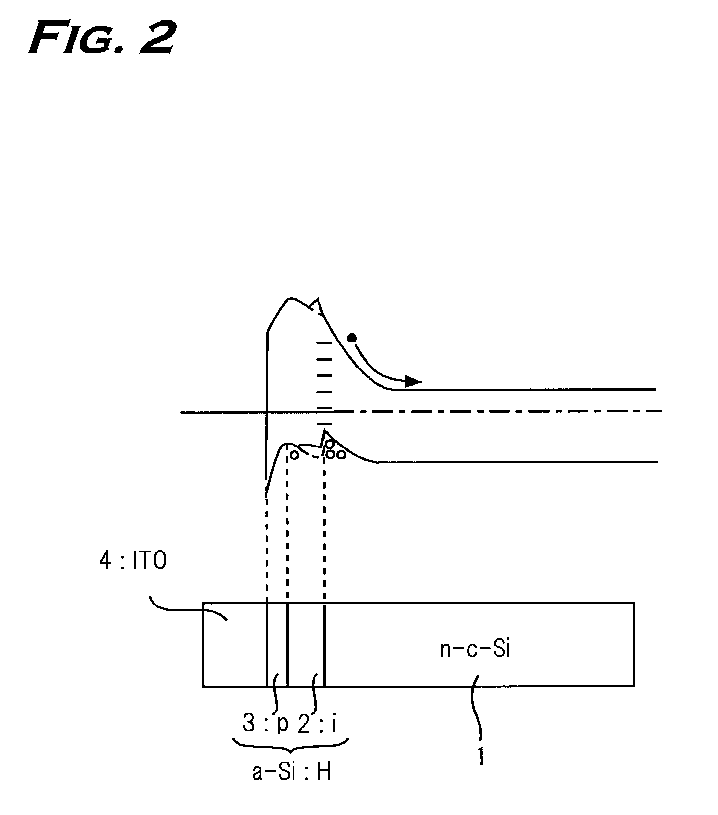 Photovoltaic device and manufacturing method thereof