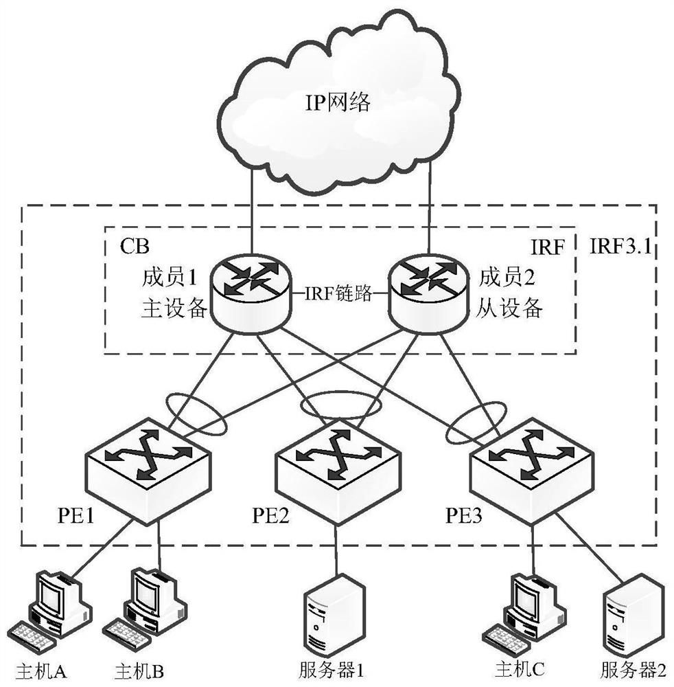 Configuration update method and device