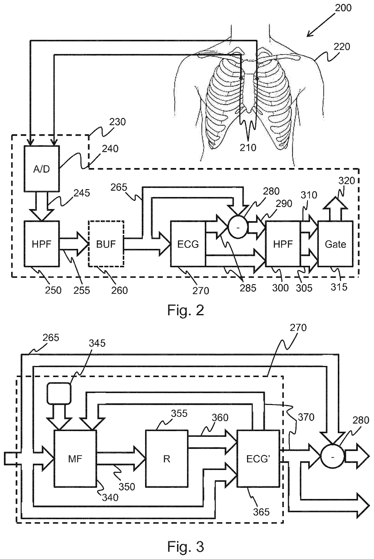 Methods and system for processing an emg signal