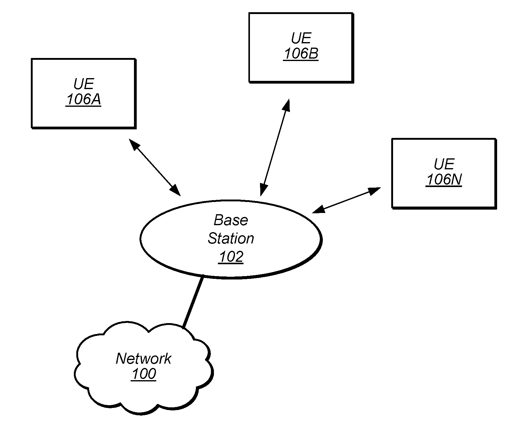 Adaptive HARQ for Half Duplex Operation for Battery and Antenna Constrained Devices