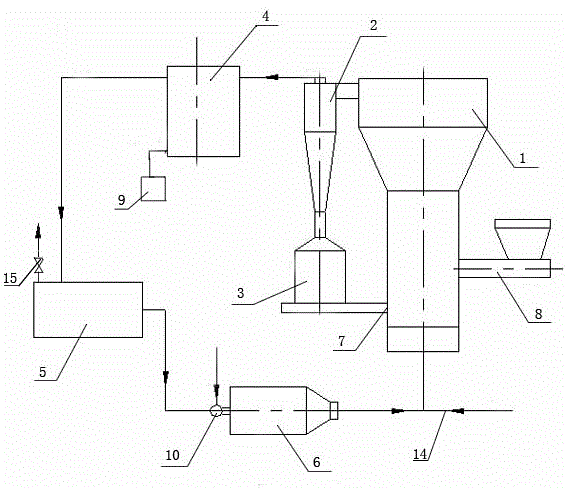 Biomass liquefying method adopting fluidized pyrolysis and matched device thereof