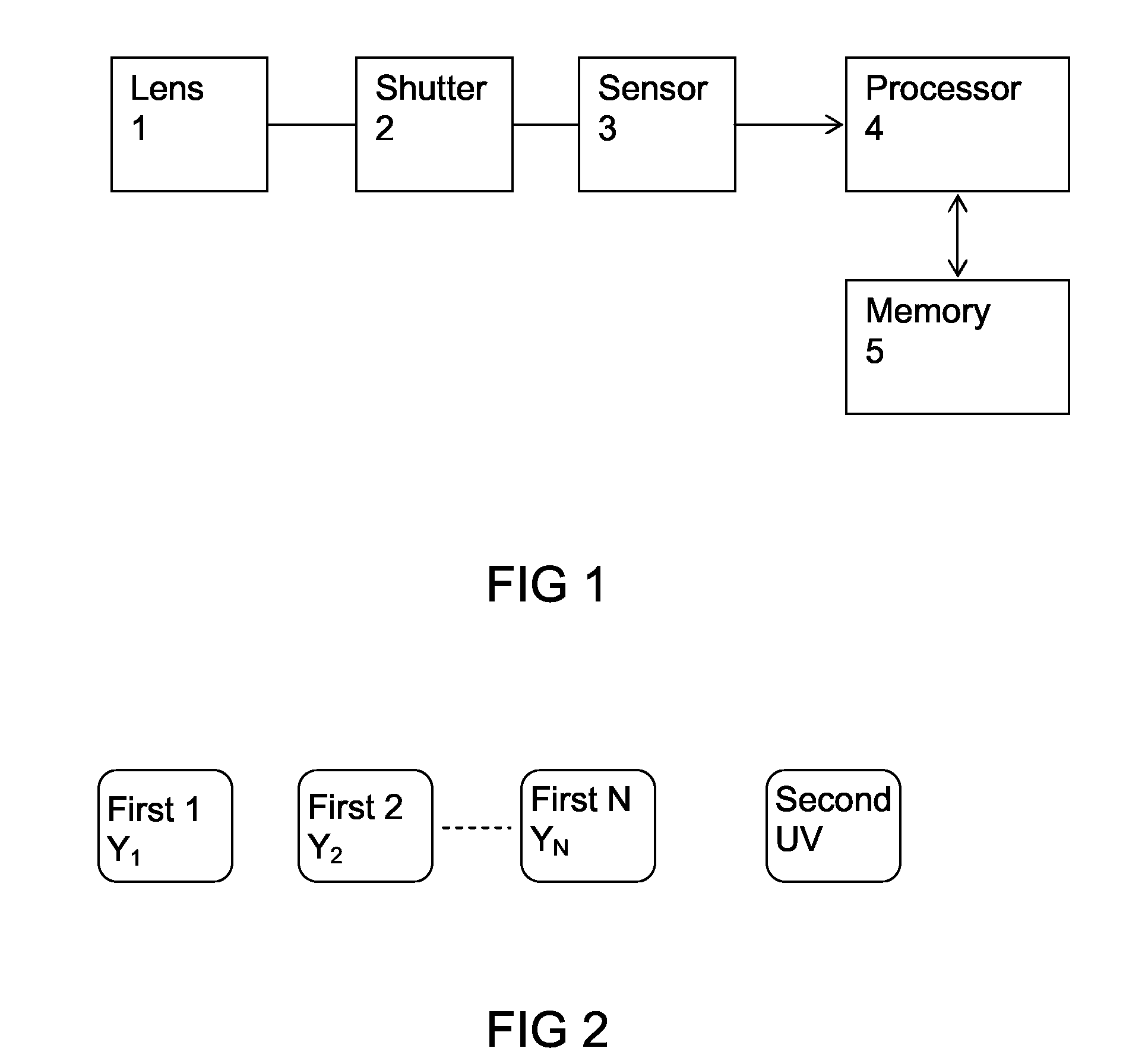 Method and Device for Creating High Dynamic Range Pictures from Multiple Exposures