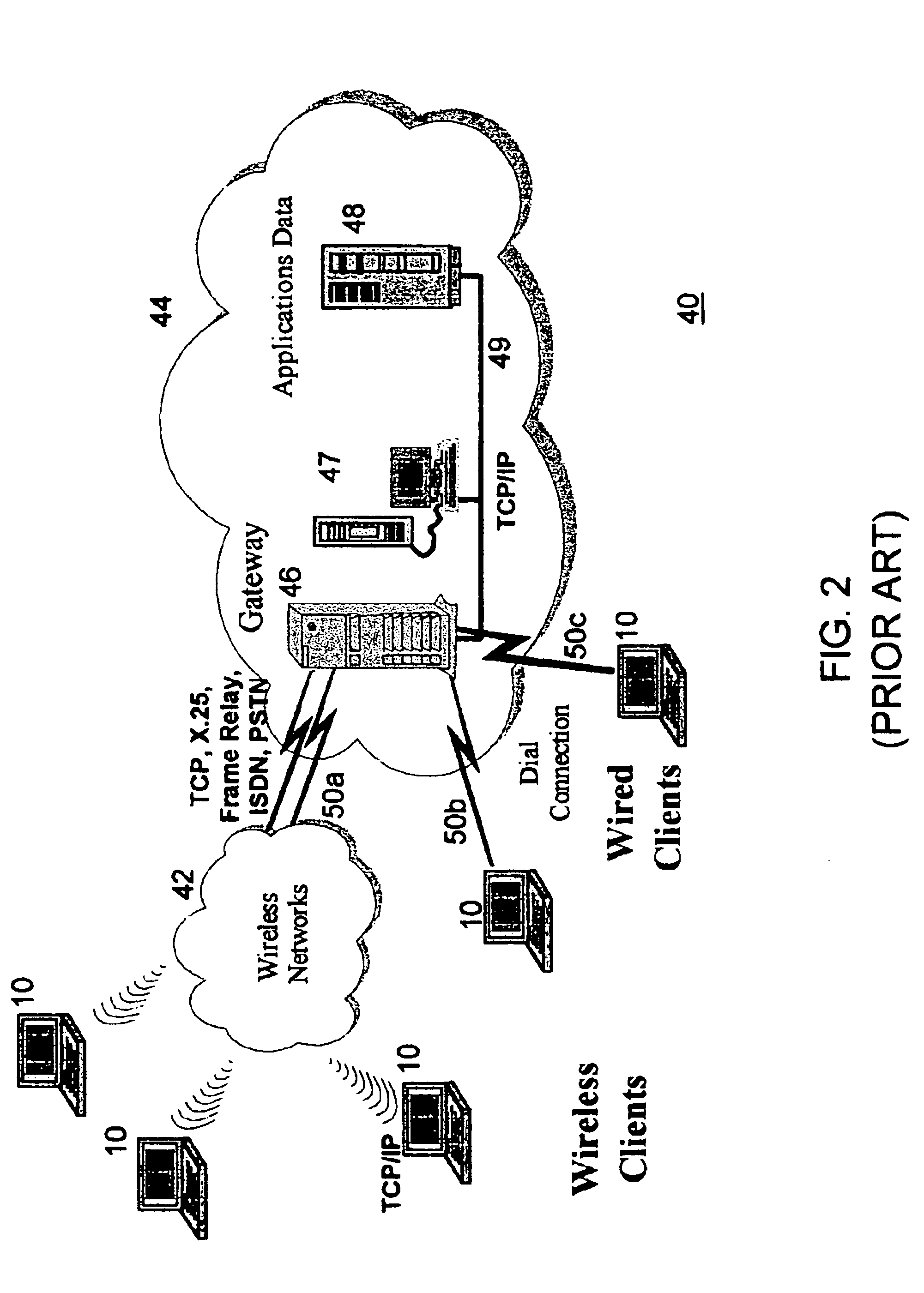 Technique for handling subsequent user identification and password requests within a certificate-based host session