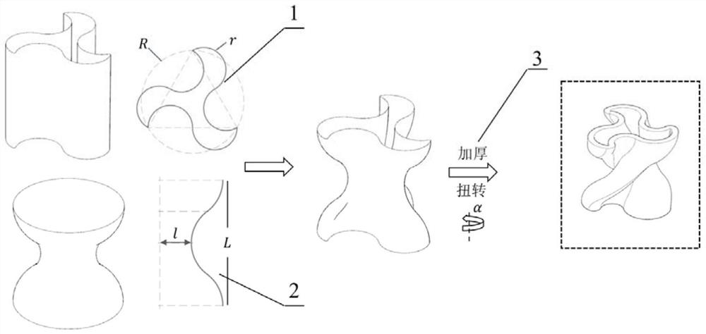 Pneumatic soft-bodied torsion actuator based on cavity body structure design