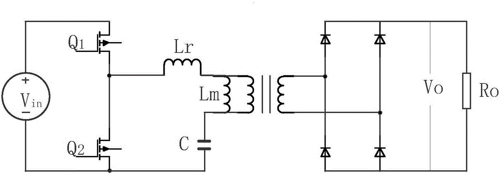 Method and unit for modulating number of drive pulses of LLC resonant converter