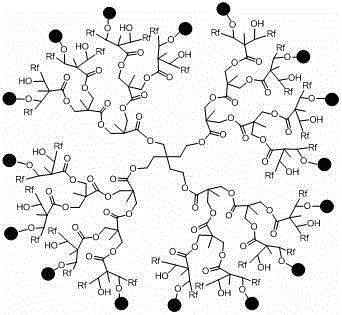 A kind of high anti-corrosion coating prepared with loaded nano-silica hyperbranched fluororesin