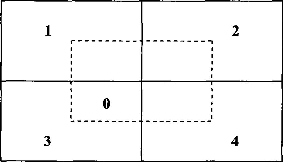 Estimation method for video image illumination distribution