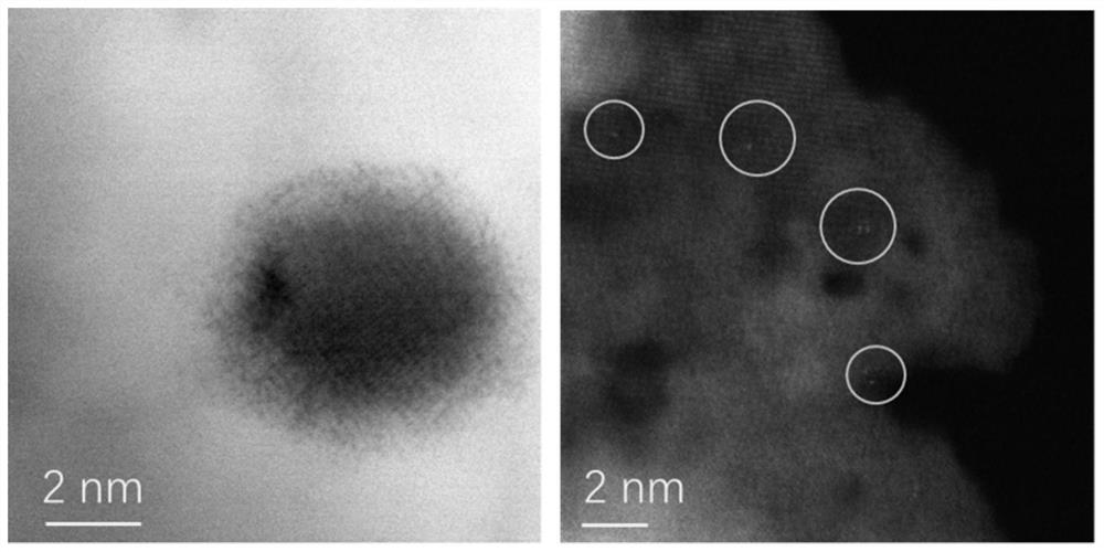 Platinum catalyst based on metal-carrier strong interaction and preparation and application thereof