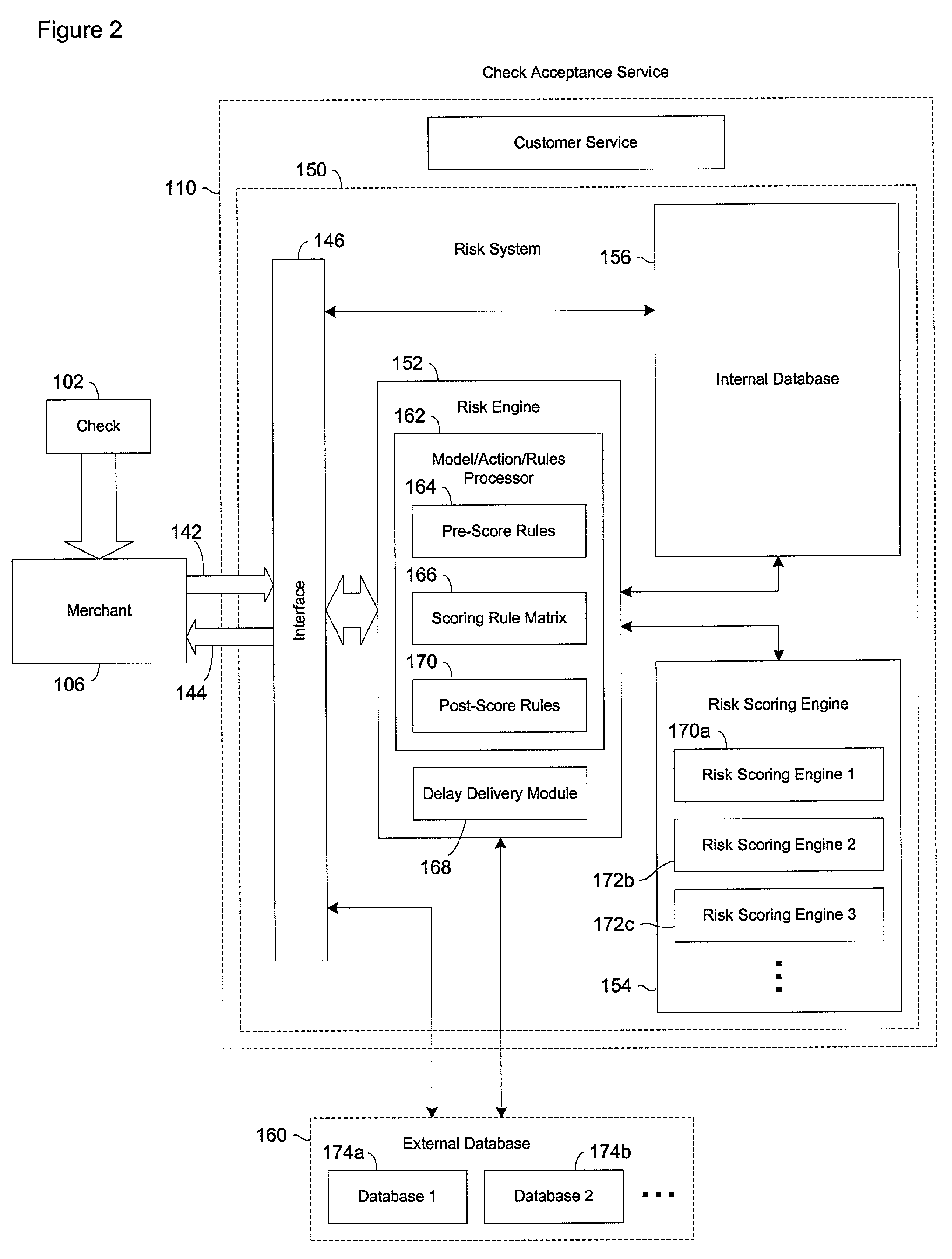 Systems and methods for selectively delaying financial transactions