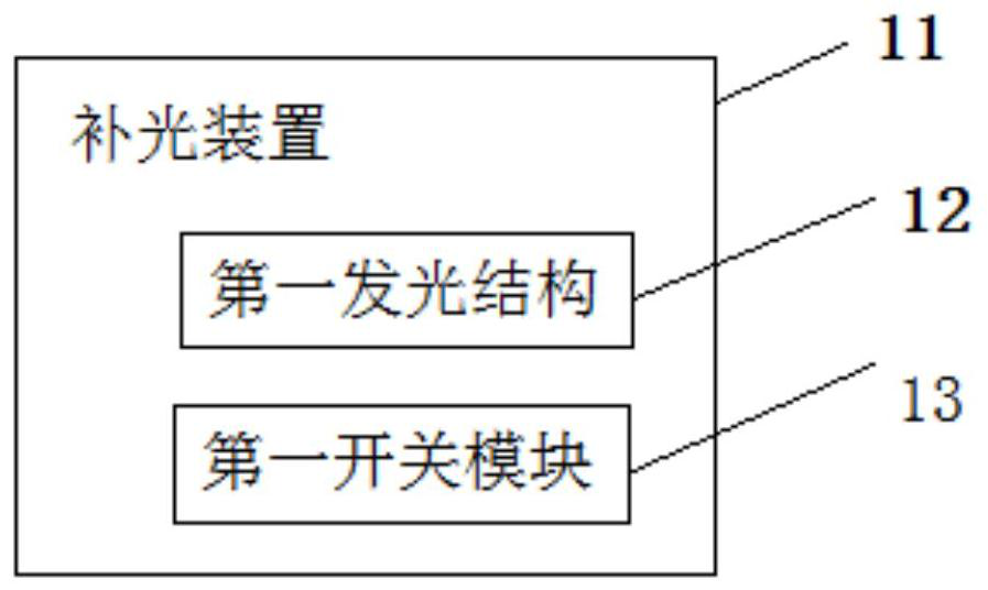 Light supplement device and photographing system