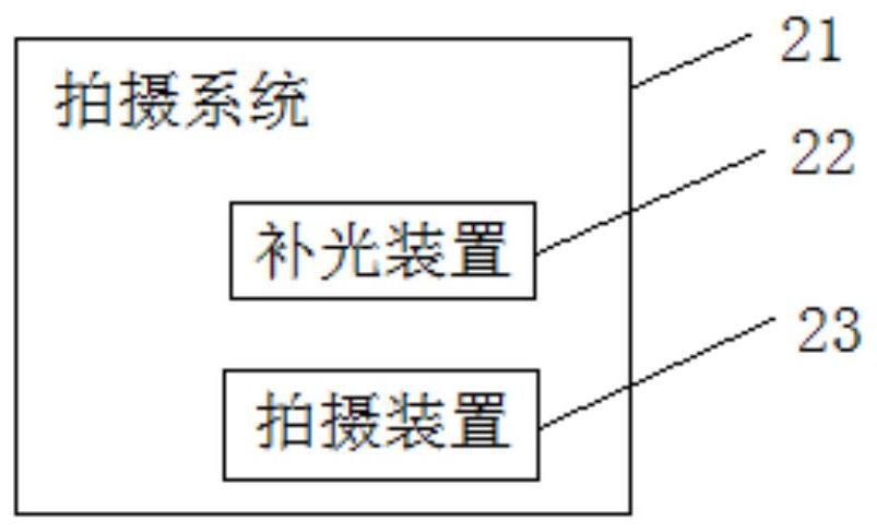 Light supplement device and photographing system