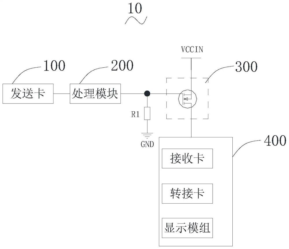 Display control system and display screen