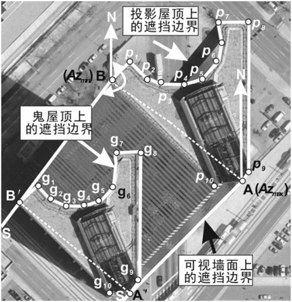 Building shielding detection and shielding area compensation method by use of ghost images