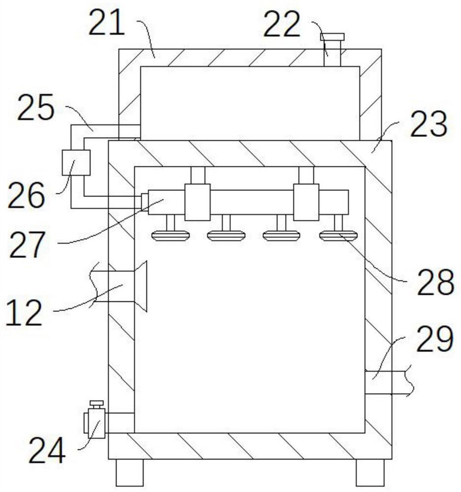 Harmless treatment device for industrial solid waste