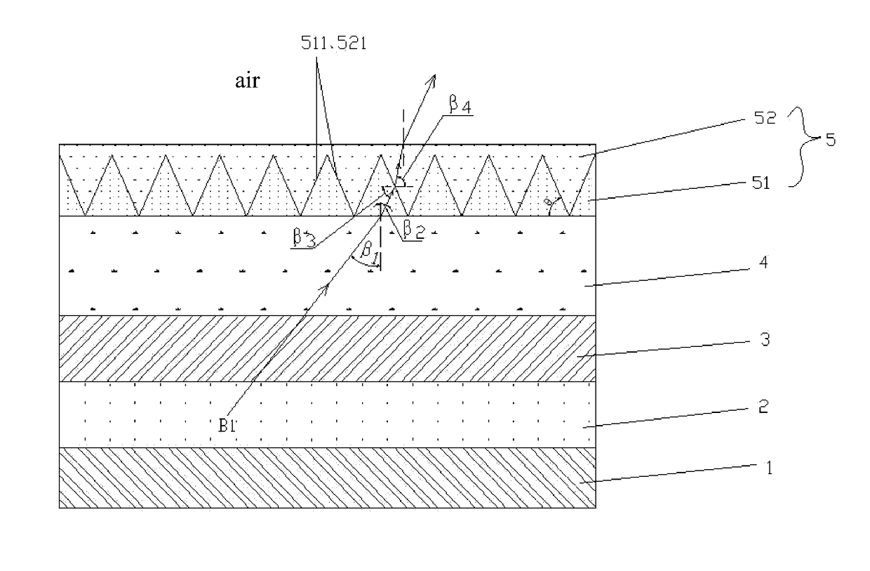 OLED light emitting device and display device