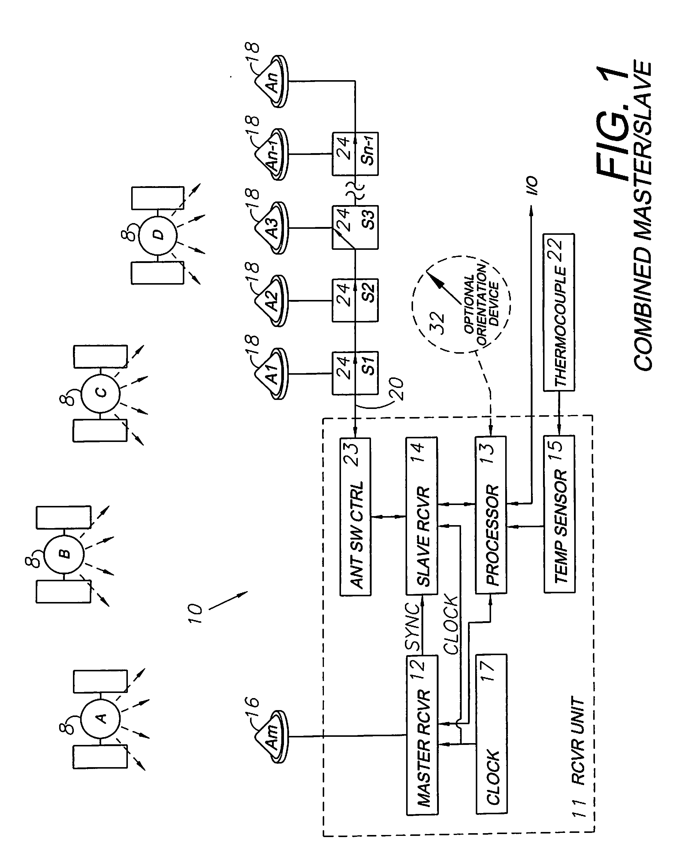 Method and system using GNSS phase measurements for relative positioning