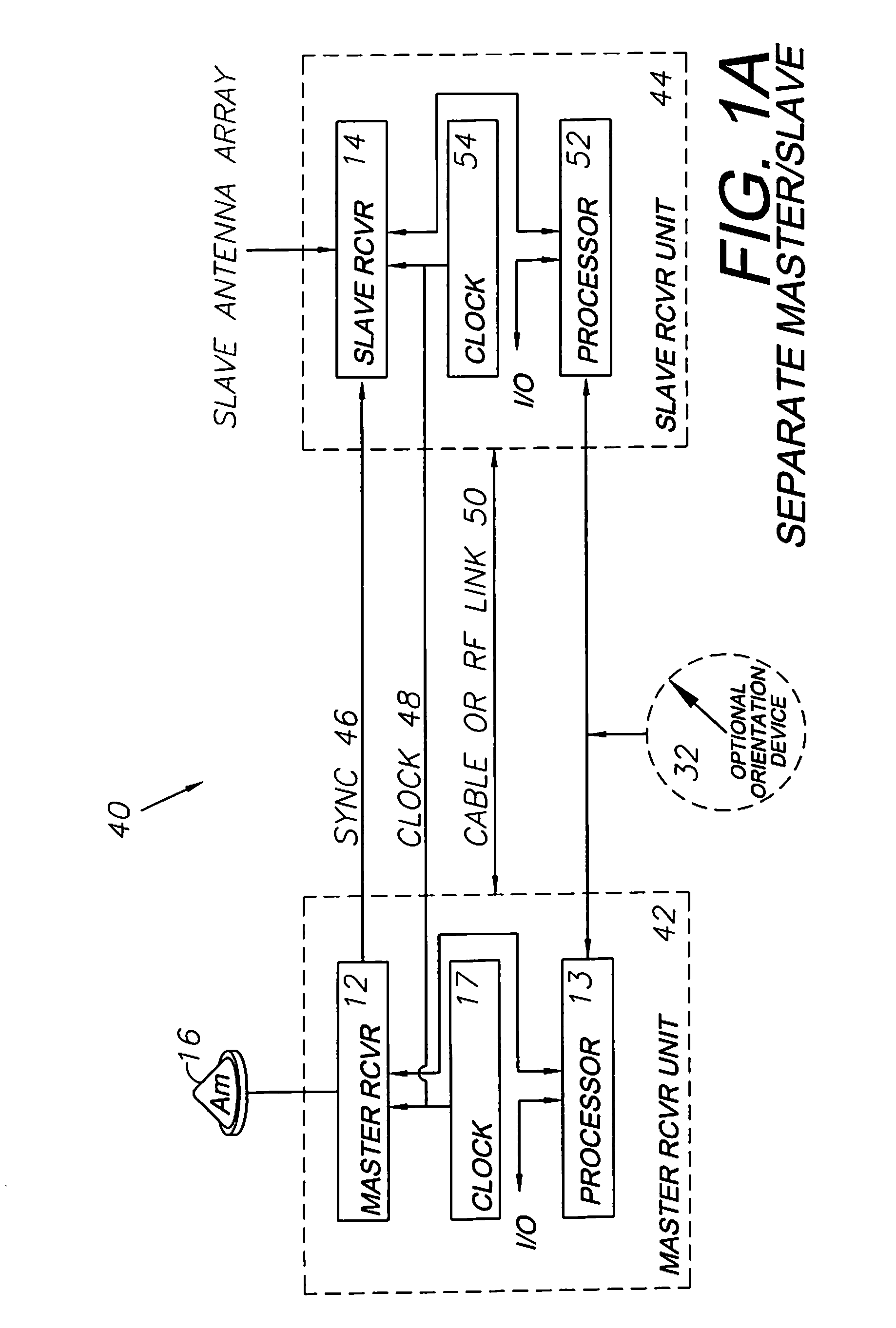 Method and system using GNSS phase measurements for relative positioning