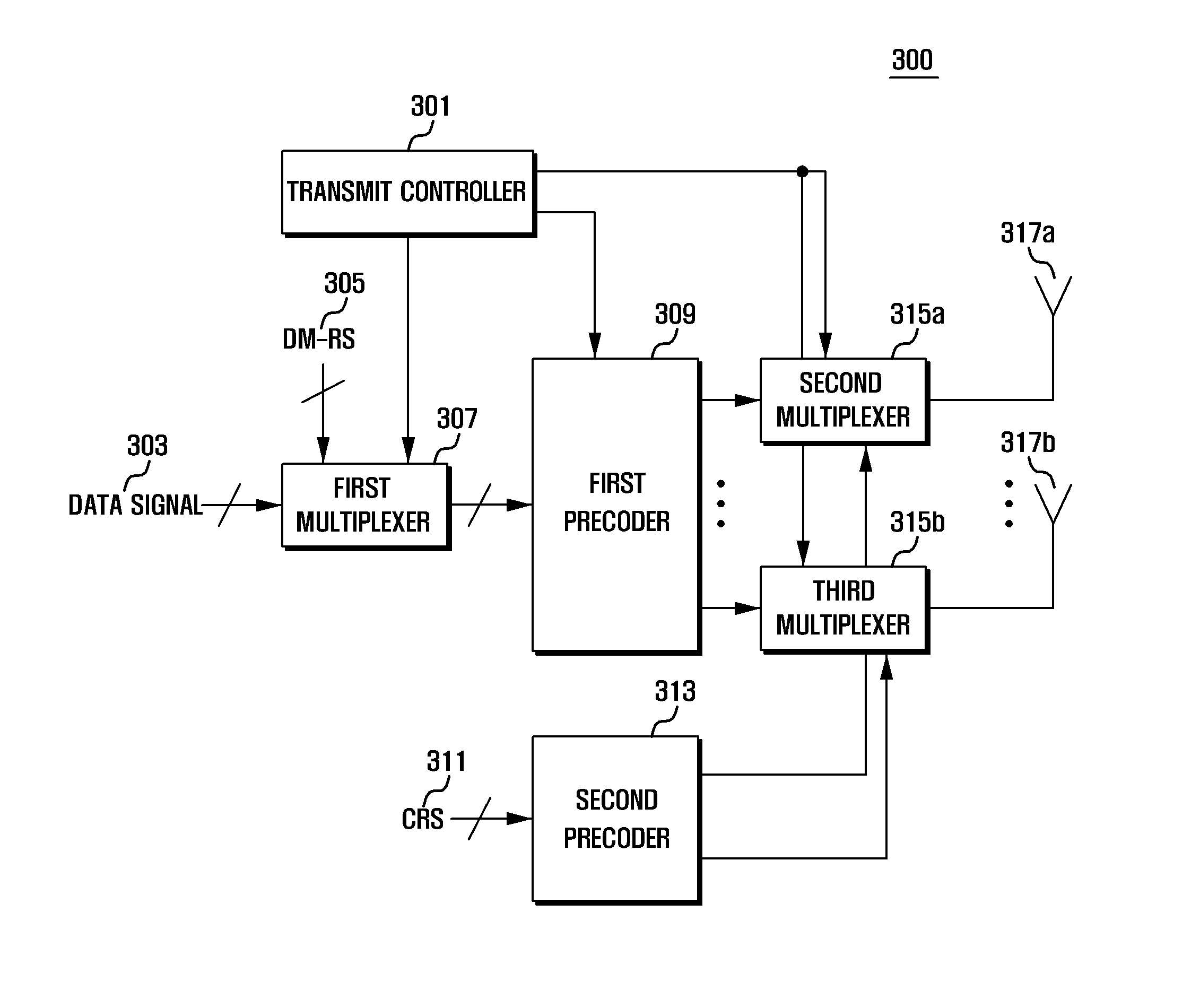 Method and apparatus for transmitting/receiving a reference signal in a wireless communication system