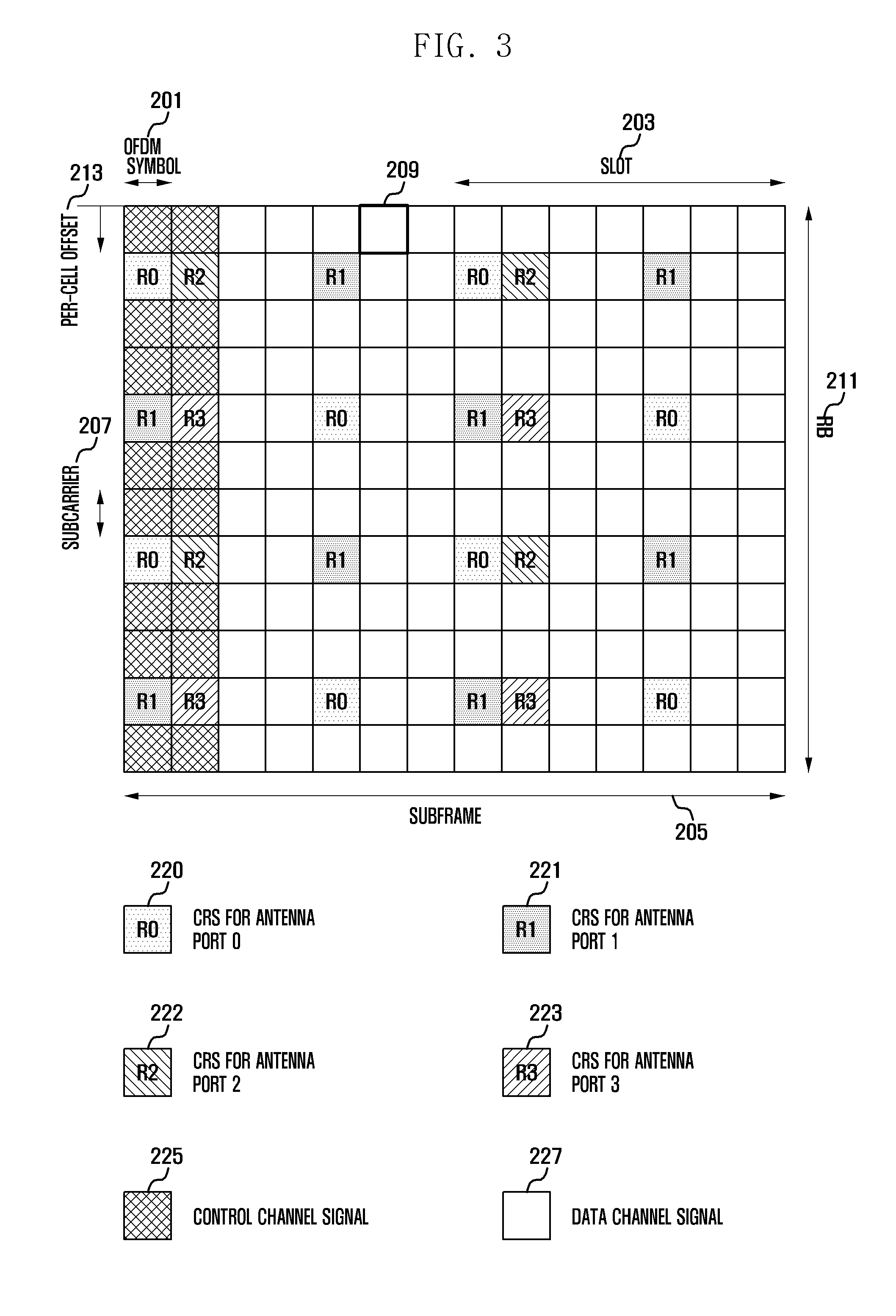 Method and apparatus for transmitting/receiving a reference signal in a wireless communication system