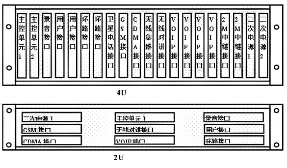 Power emergency converged communication dispatching command system