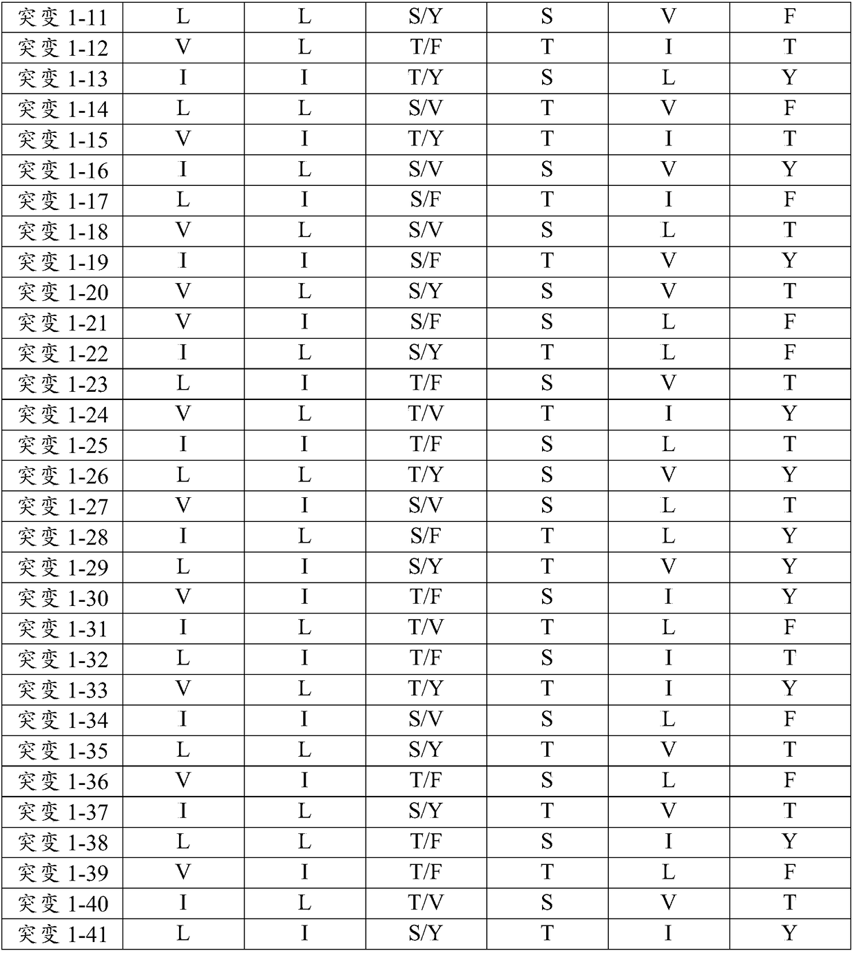 Binding protein of NS1 protein