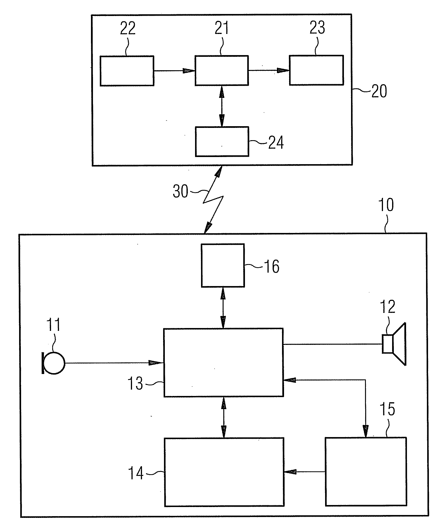 Method and hearing device for parameter adaptation by determining a speech intelligibility threshold