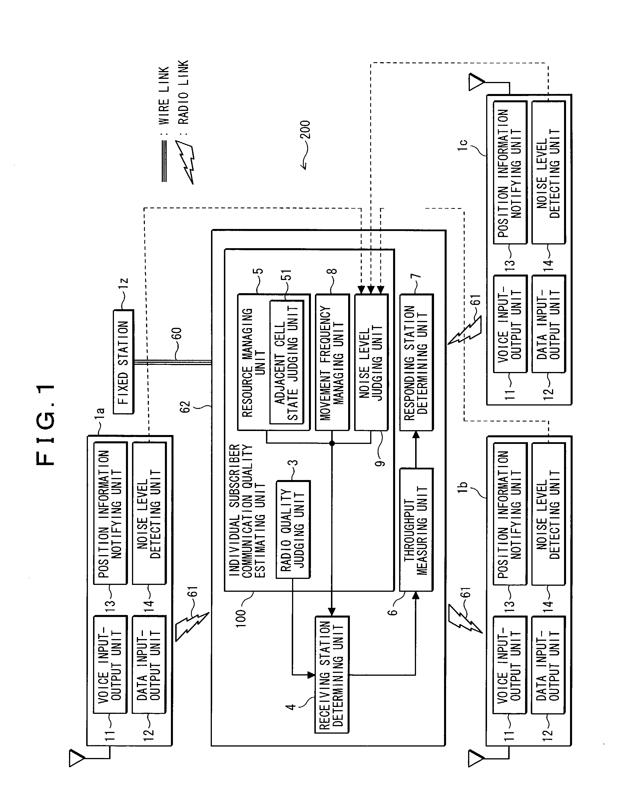 Incoming call radio distributing apparatus, mobile call center system and operator radio station