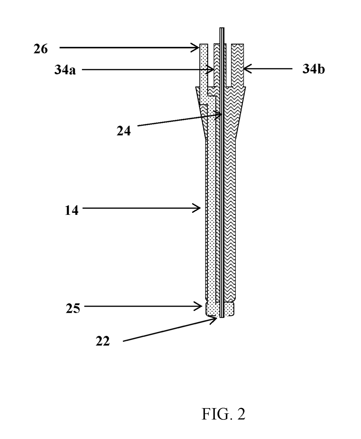 Thrombin microcapsules, preparation and uses thereof