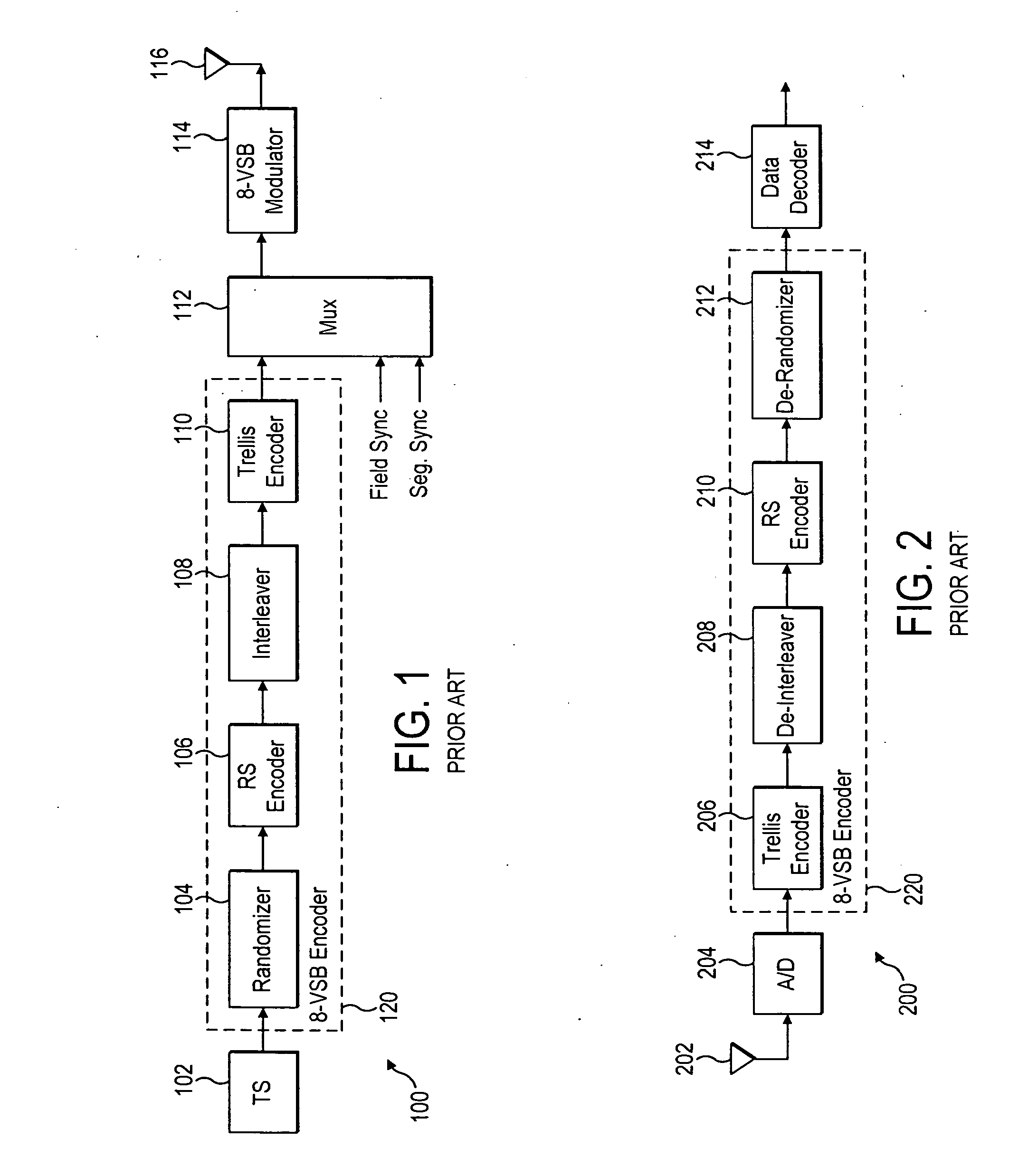 Apparatus and method for encoding and decoding signals