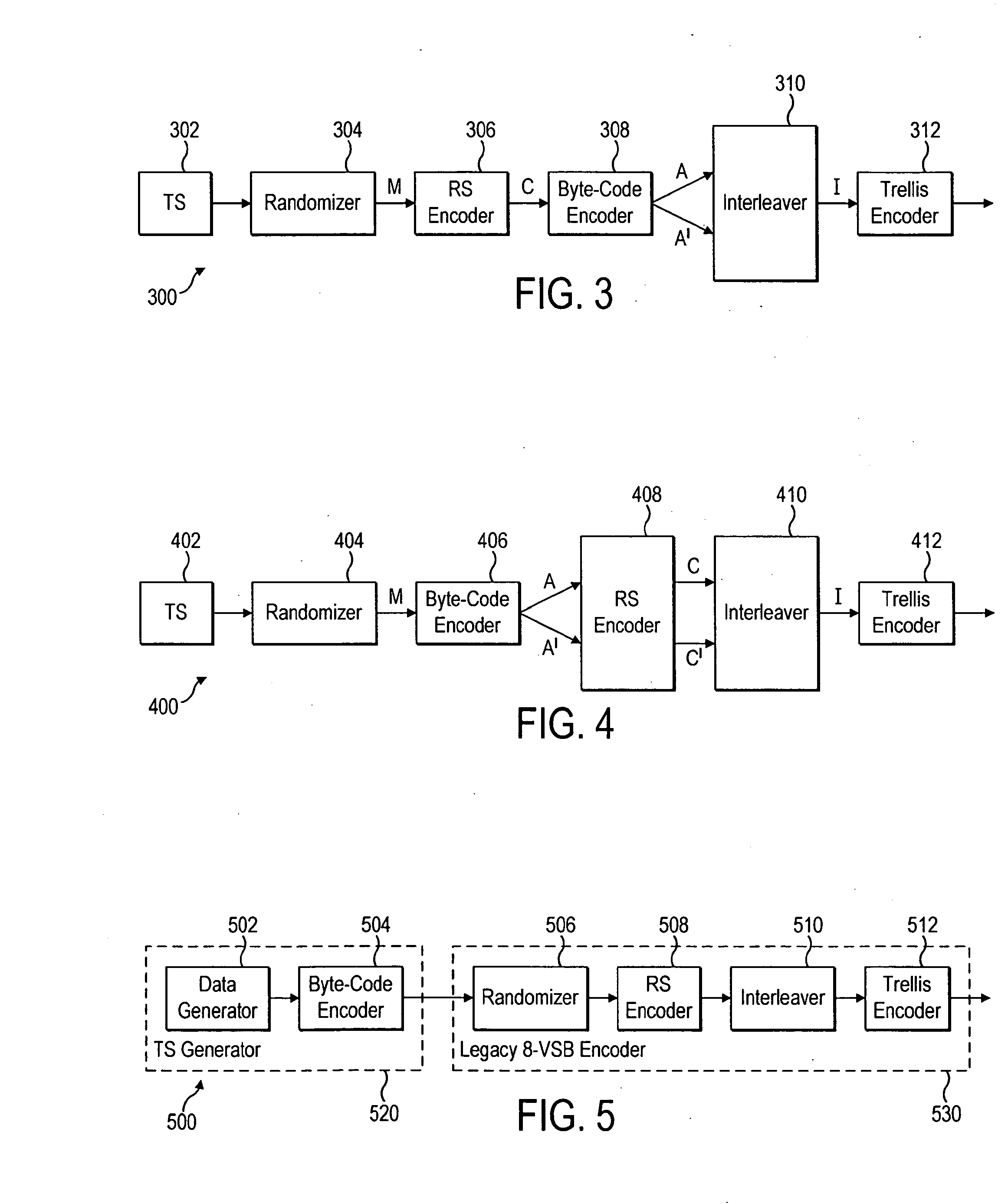 Apparatus and method for encoding and decoding signals