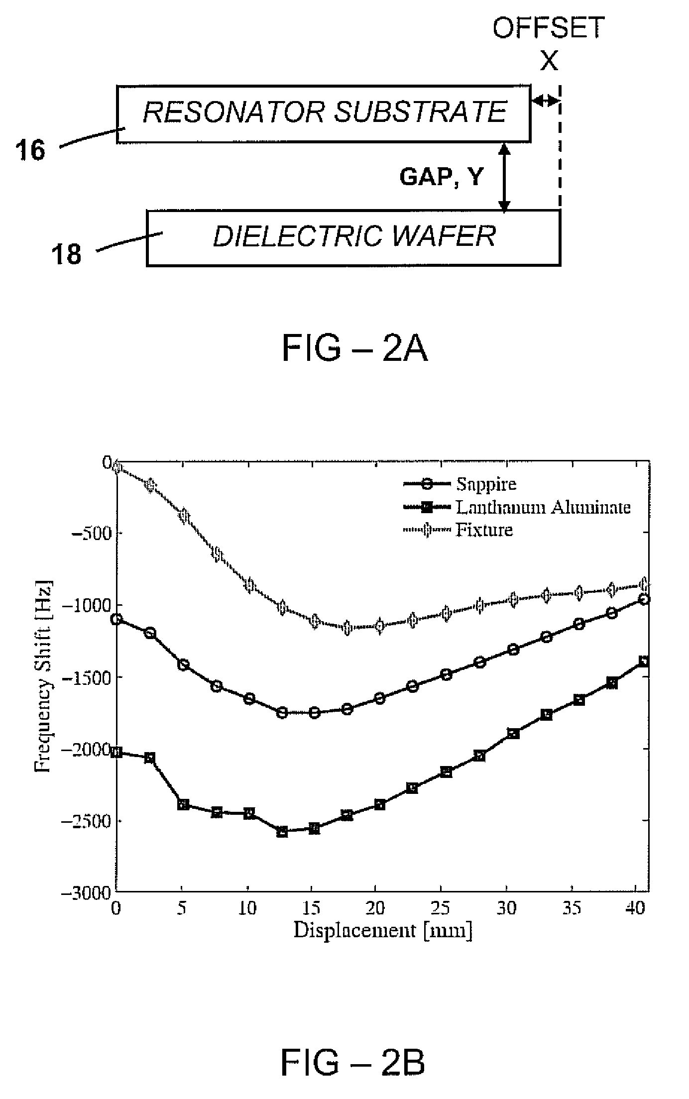 Detecting quadrupole resonance signals using high temperature superconducting resonators