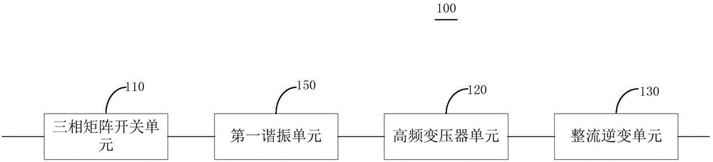 AC/DC conversion device and AC/DC conversion system