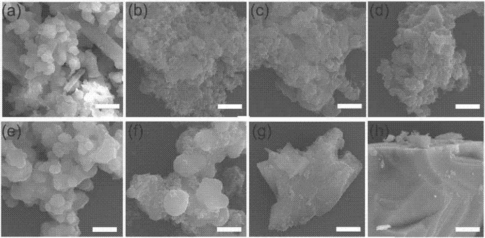 Fluorine-containing porous carbon material as well as preparation method and application thereof