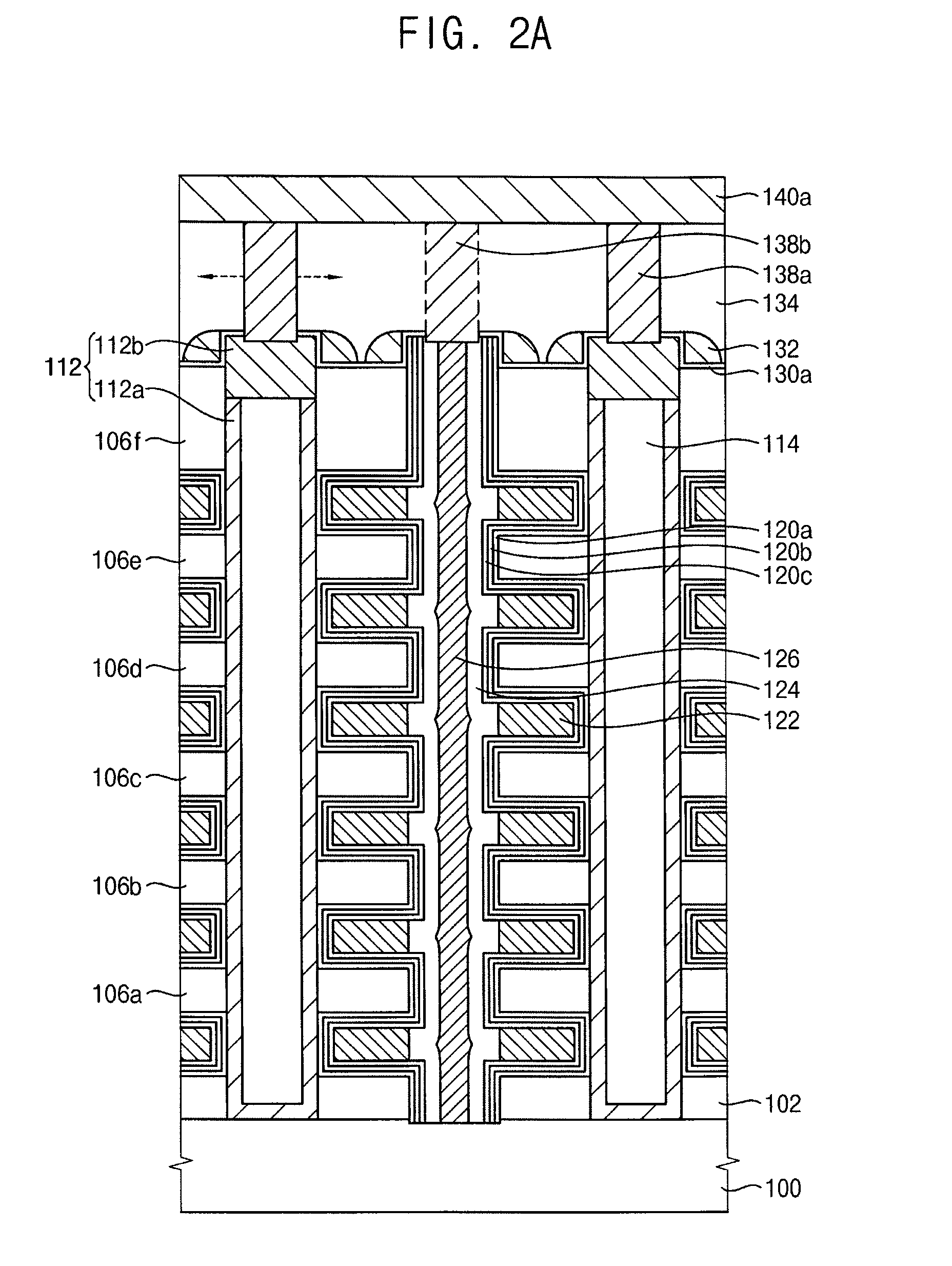 Manufacturing semiconductor devices