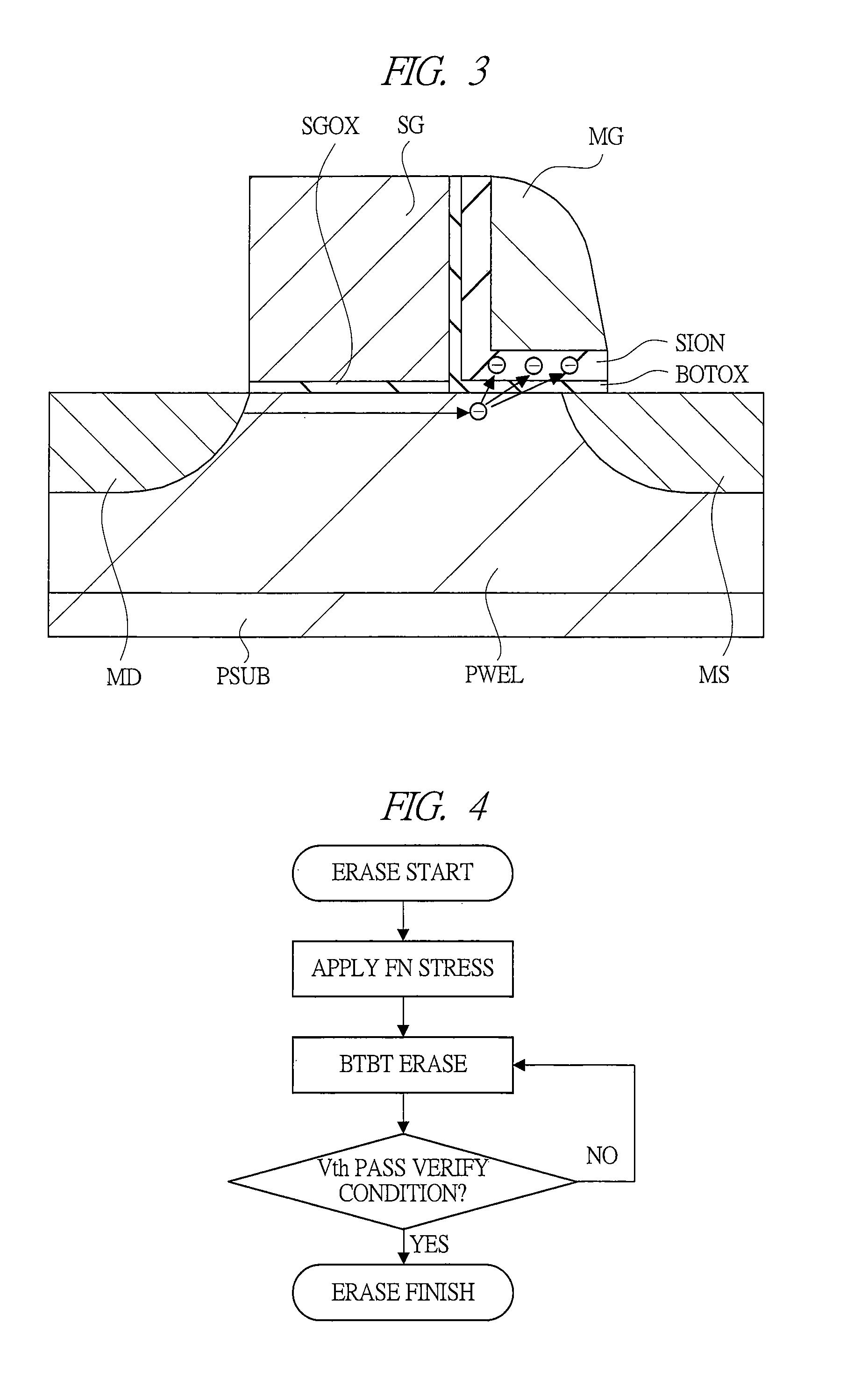 Non-volatile semiconductor memory device