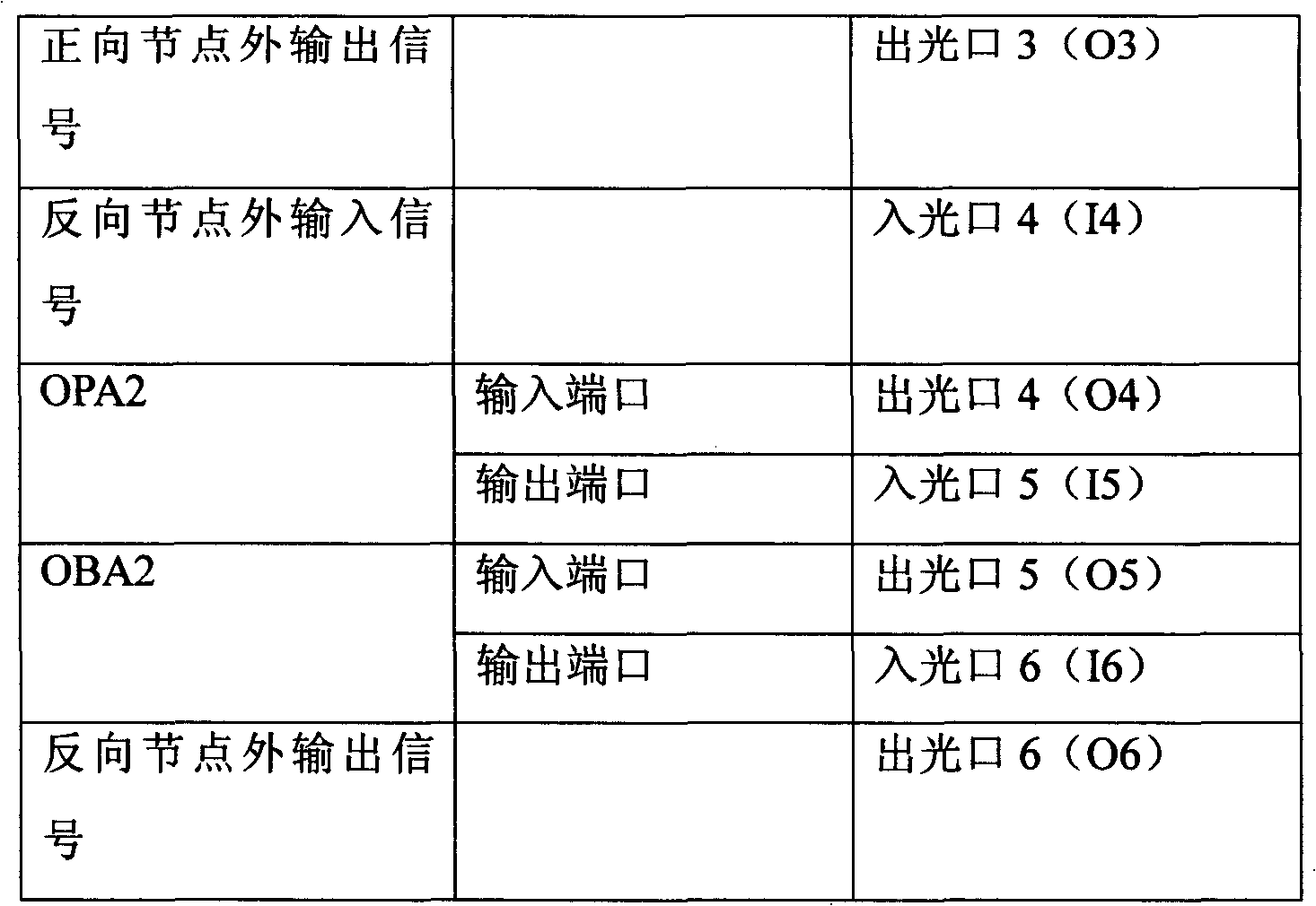 Apparatus and method for supporting automatic optical fiber connecting configuration of optical transmission equipment