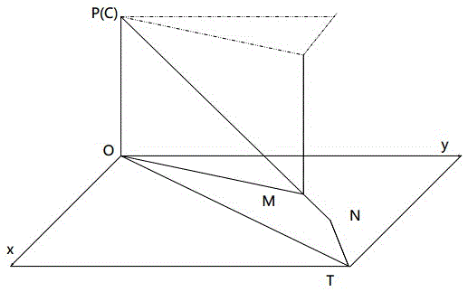 Unmanned gyroplane moving target autonomous tracking device and control method thereof