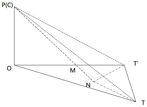 Unmanned gyroplane moving target autonomous tracking device and control method thereof