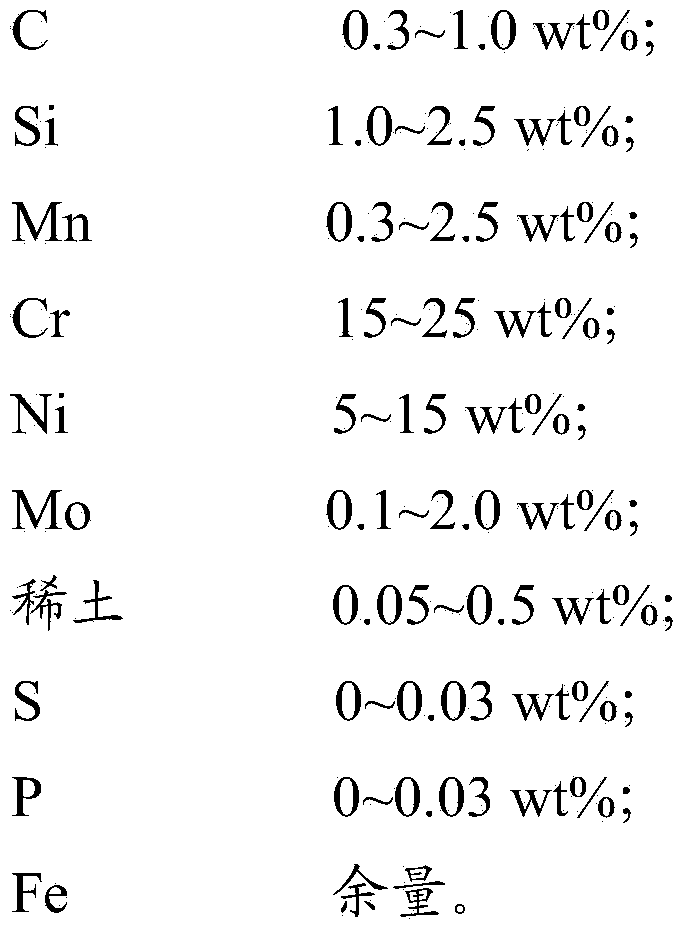 Heat-resisting steel and preparation method thereof