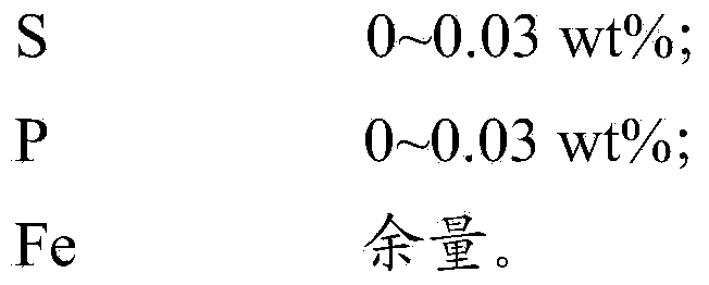 Heat-resisting steel and preparation method thereof