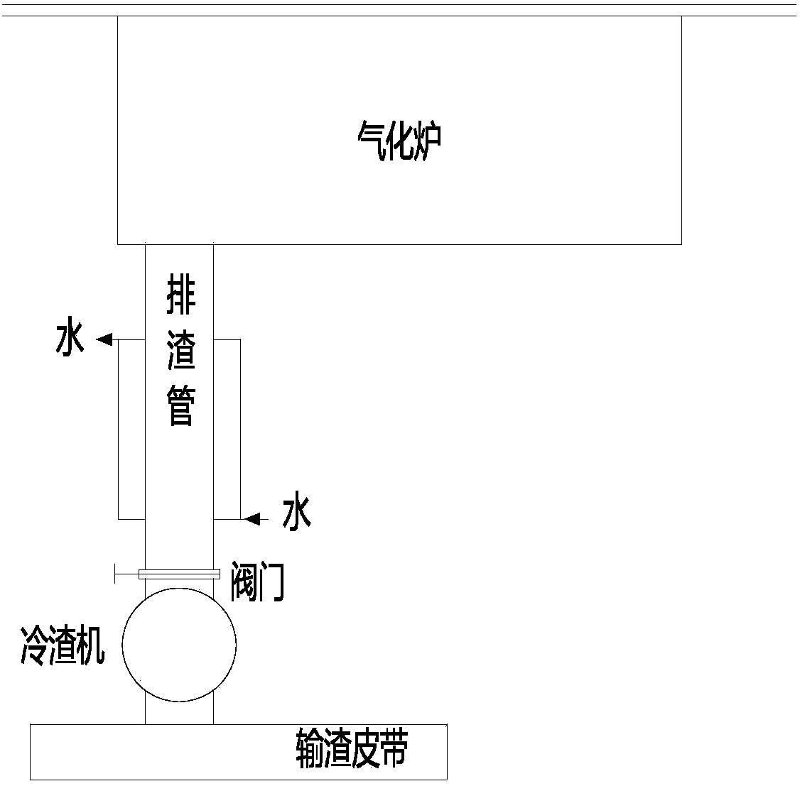 Slagging device and method for fluidized bed gasification furnace