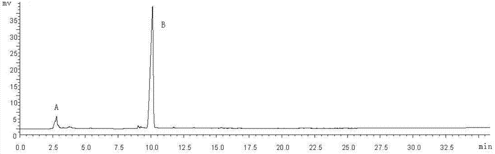 Polygonum cuspidatum endogenous bacterial strain aspergillus fumigates J3 bacterial strain for converting polydatin