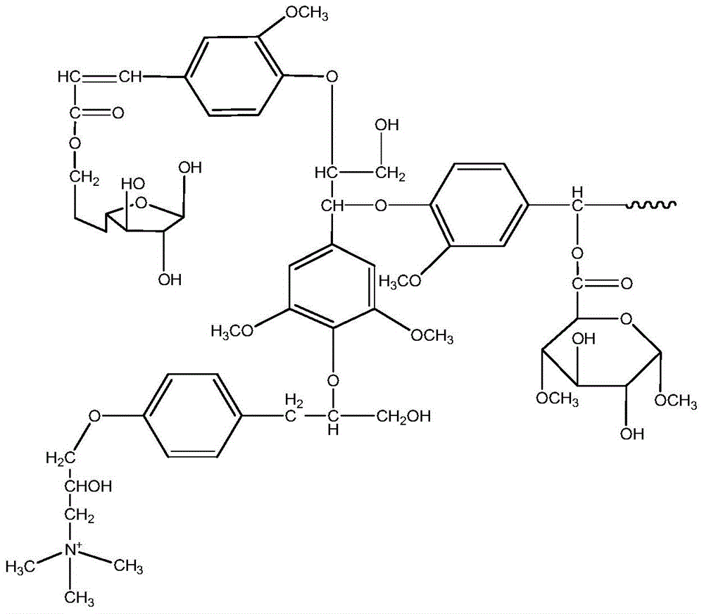 Adsorbing material prepared from waste straws and capable of adsorbing trivalent arsenic from water as well as preparation method and application thereof