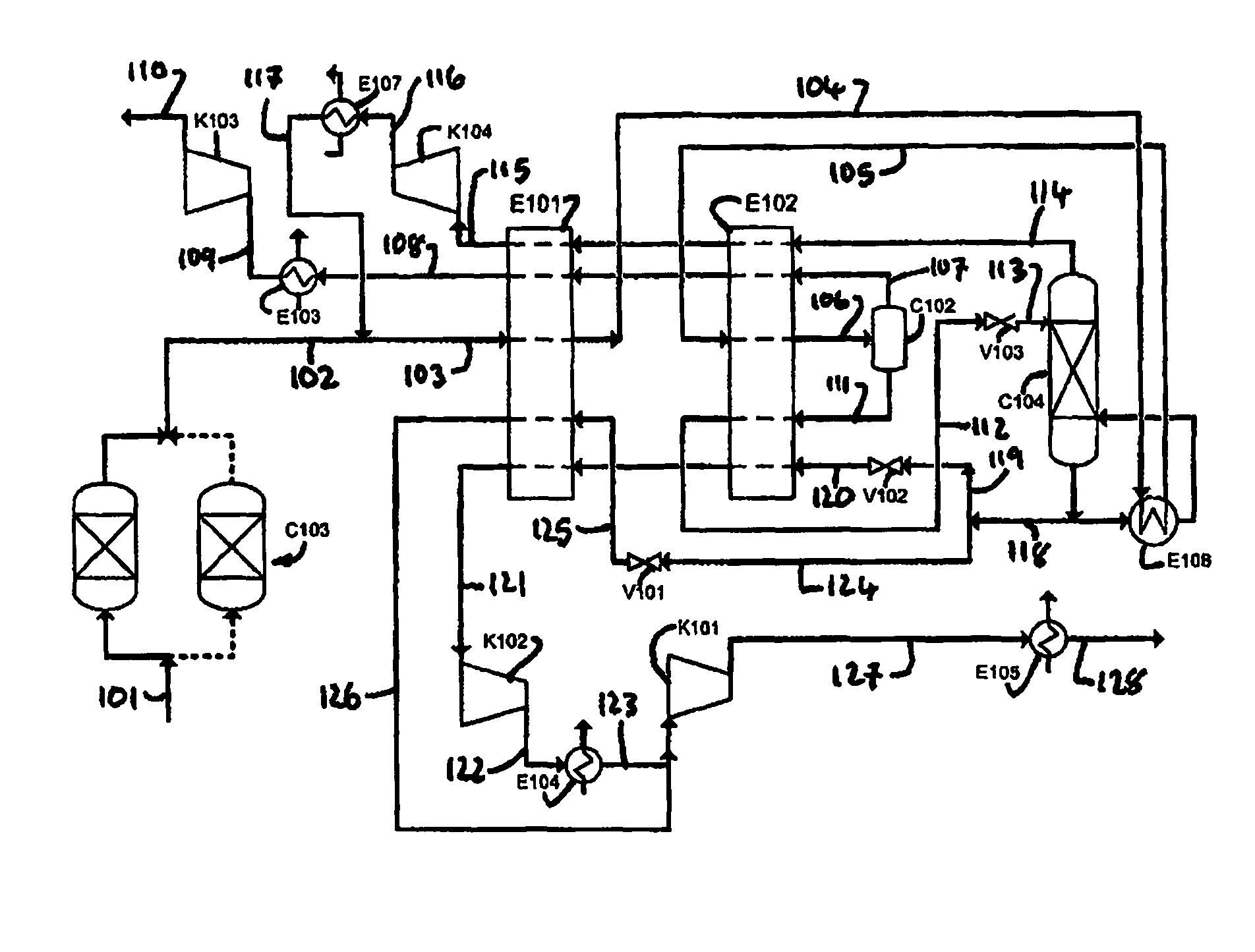 Purification of carbon dioxide