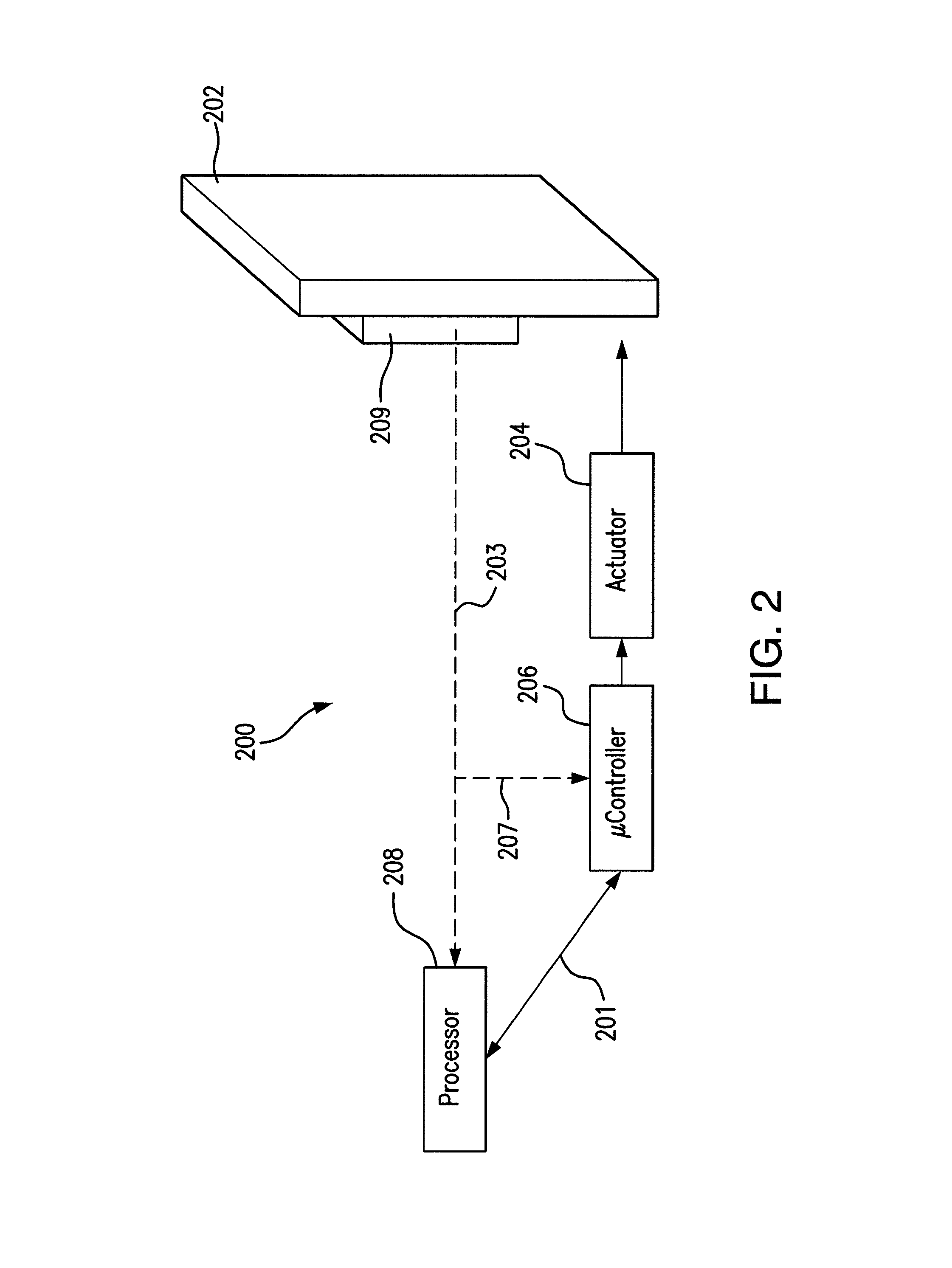 Digital envelope modulator for haptic feedback devices