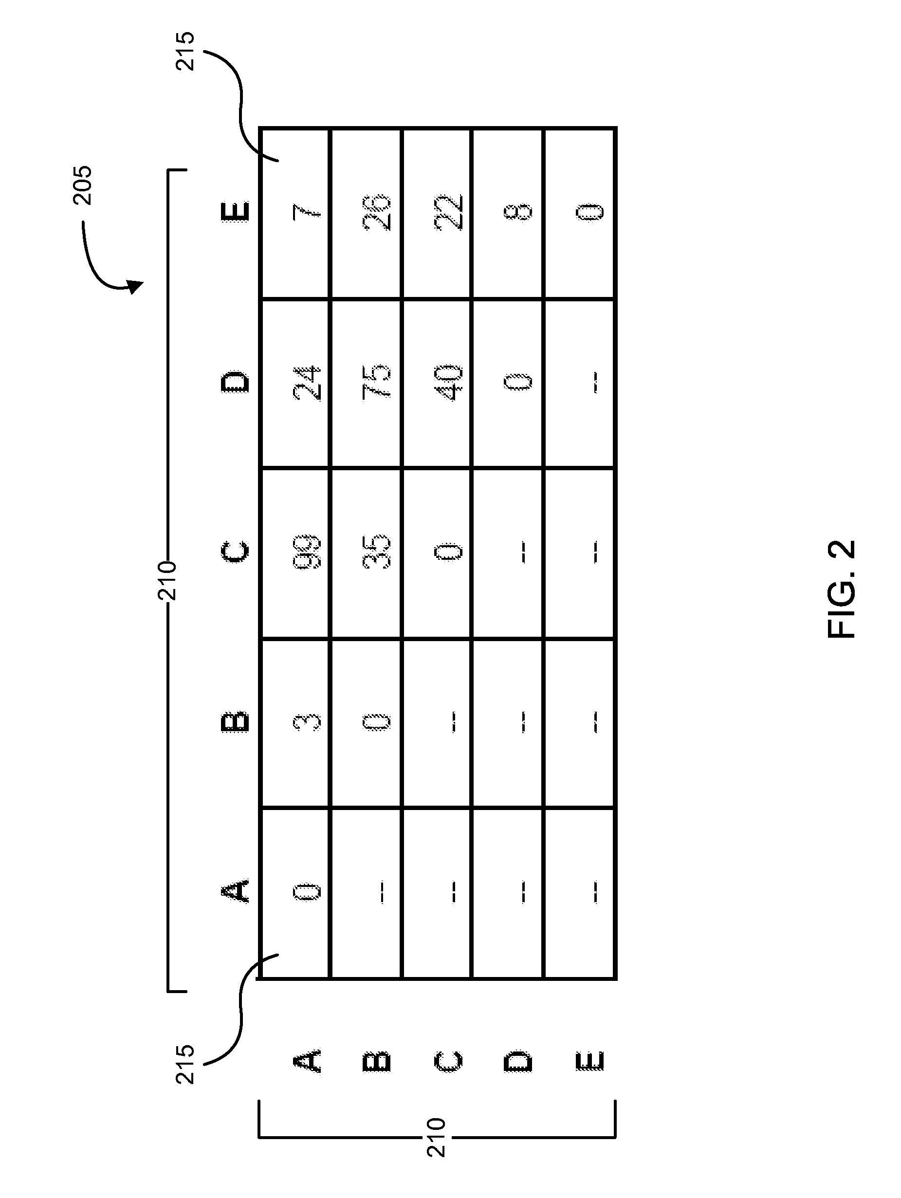 Enhanced Distance Calculation for Job Route Optimization