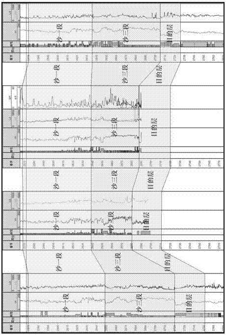 Well-to-seismic integration based horizontal well geosteering modeling method