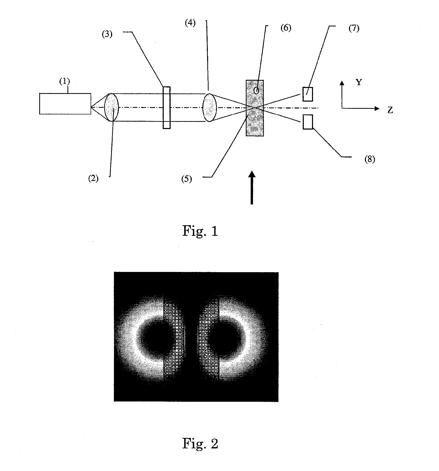 Detection scheme for particle size and concentration measurement